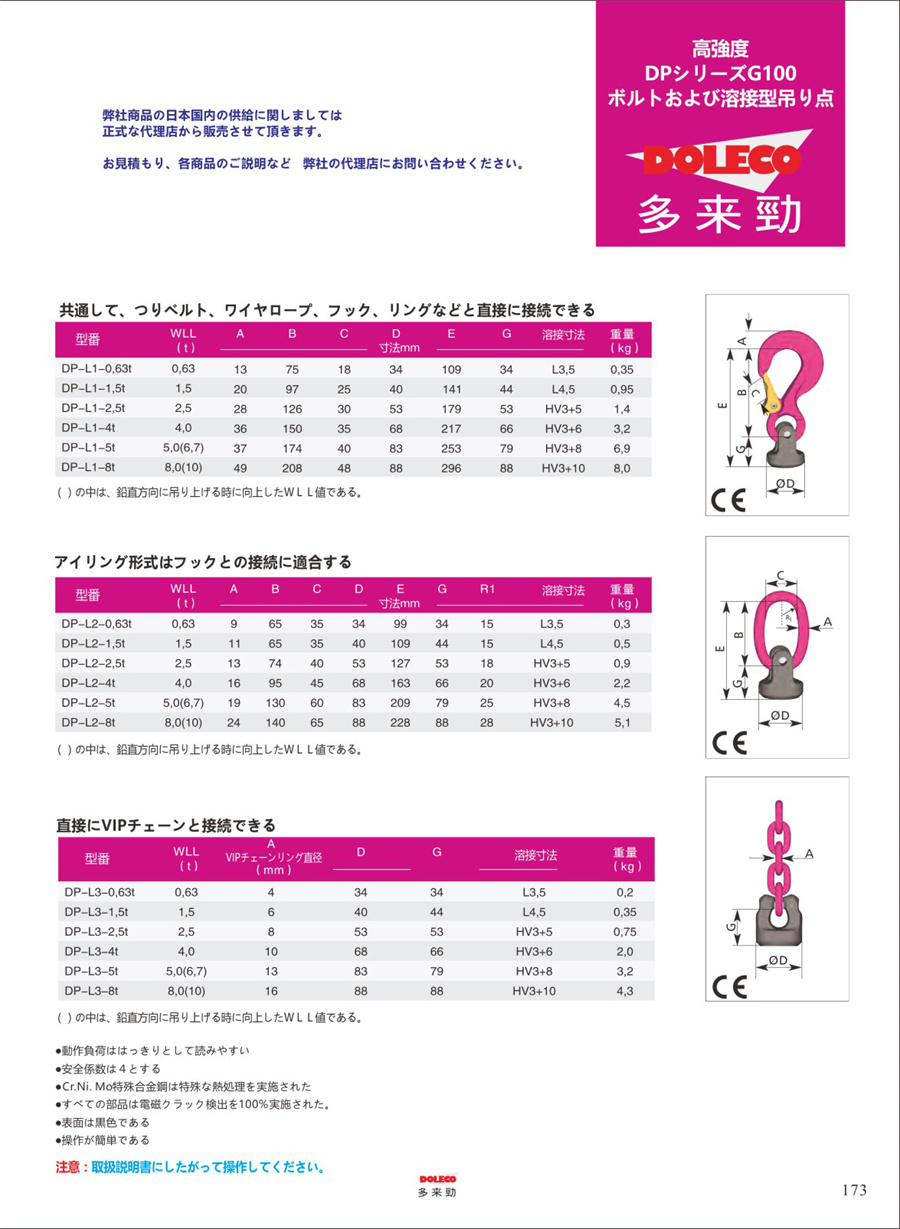 80～100級溶接D形リング