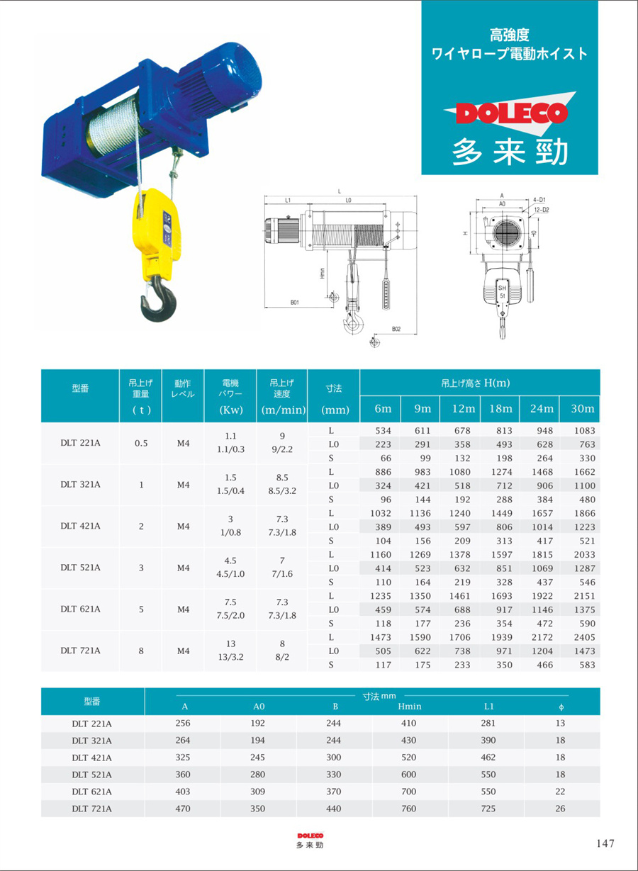 ワイヤーロープ電動ホイスト