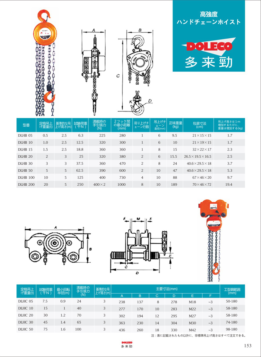 手動引きチェーンホイスト