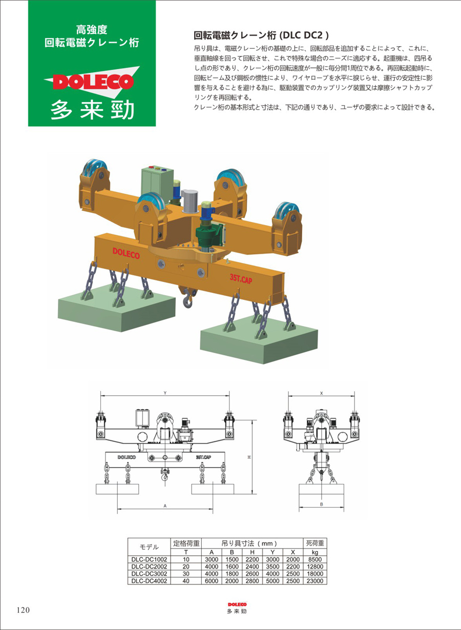 セグメント化された延長吊上ビーム