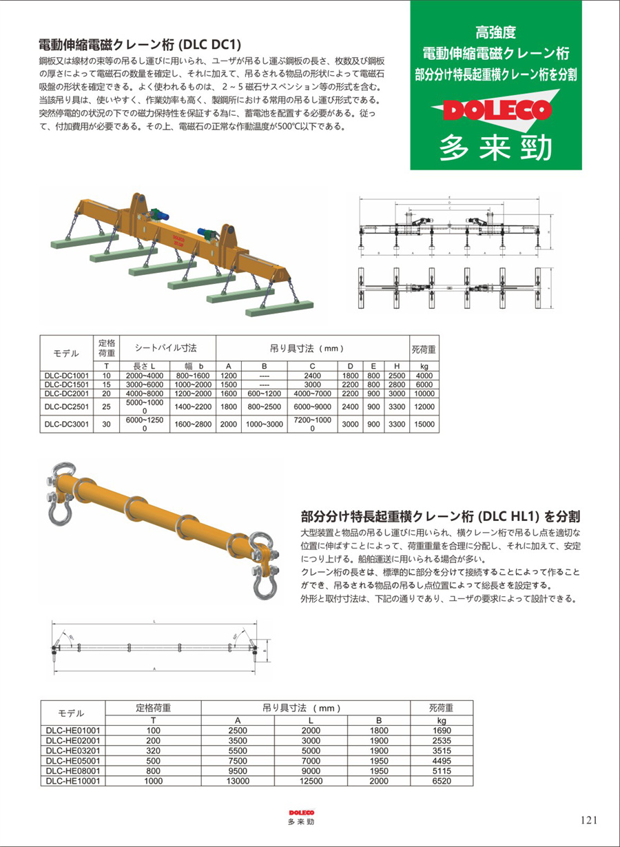 セグメント化された延長吊上ビーム