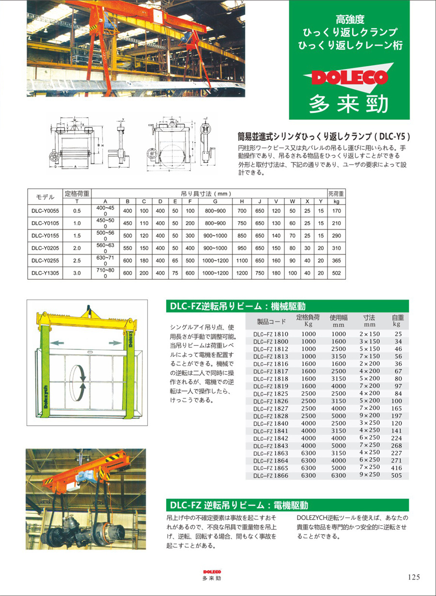 セグメント化された延長吊上ビーム
